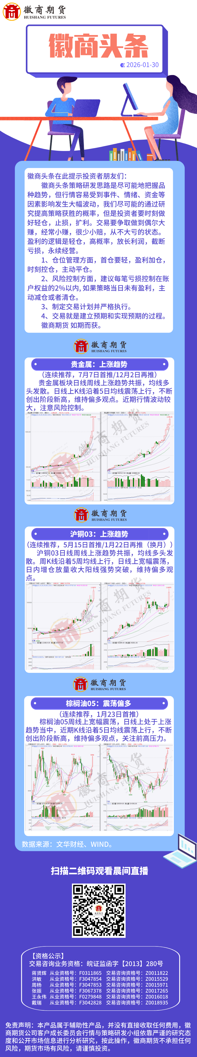 20260130徽商头条