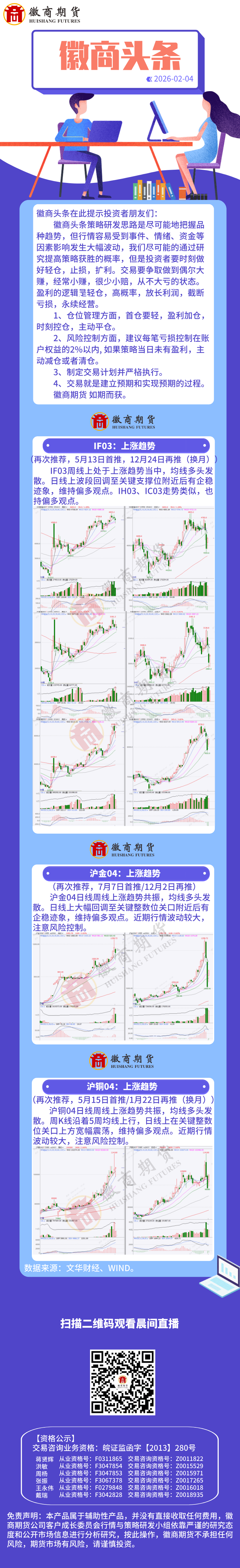 20260204徽商头条