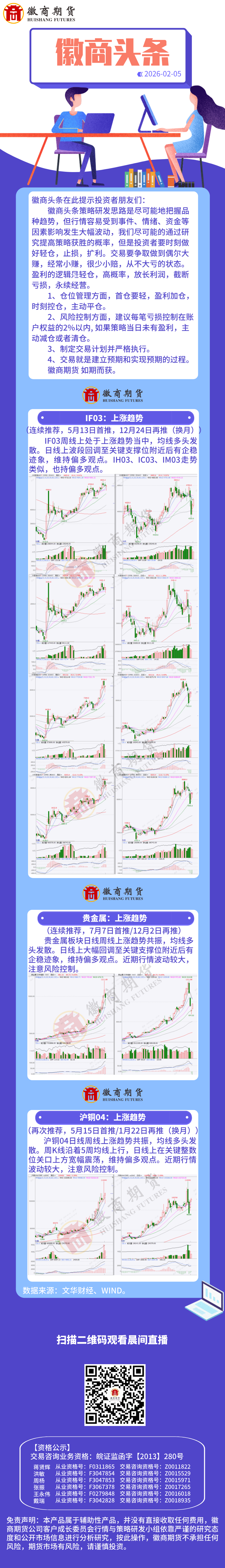 20260205徽商头条