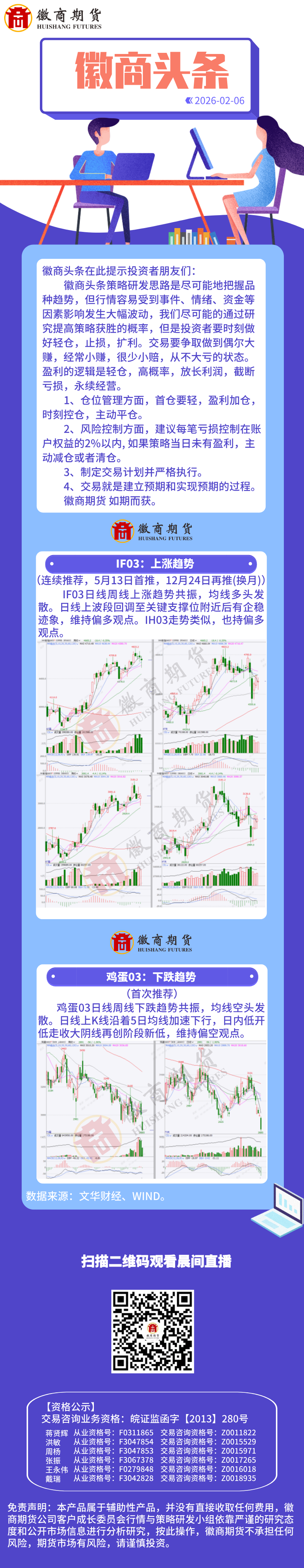 20260206徽商头条