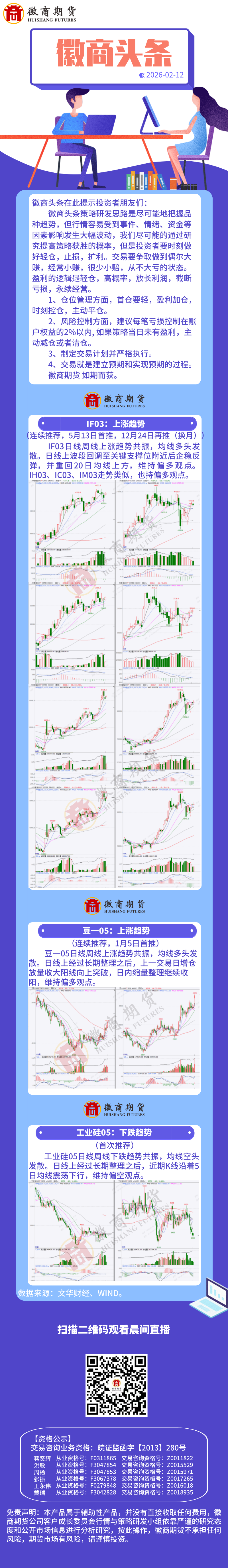 20260212徽商头条