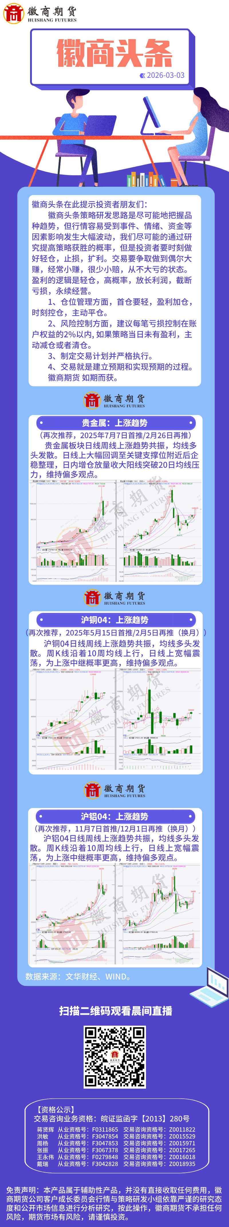 20260303徽商头条