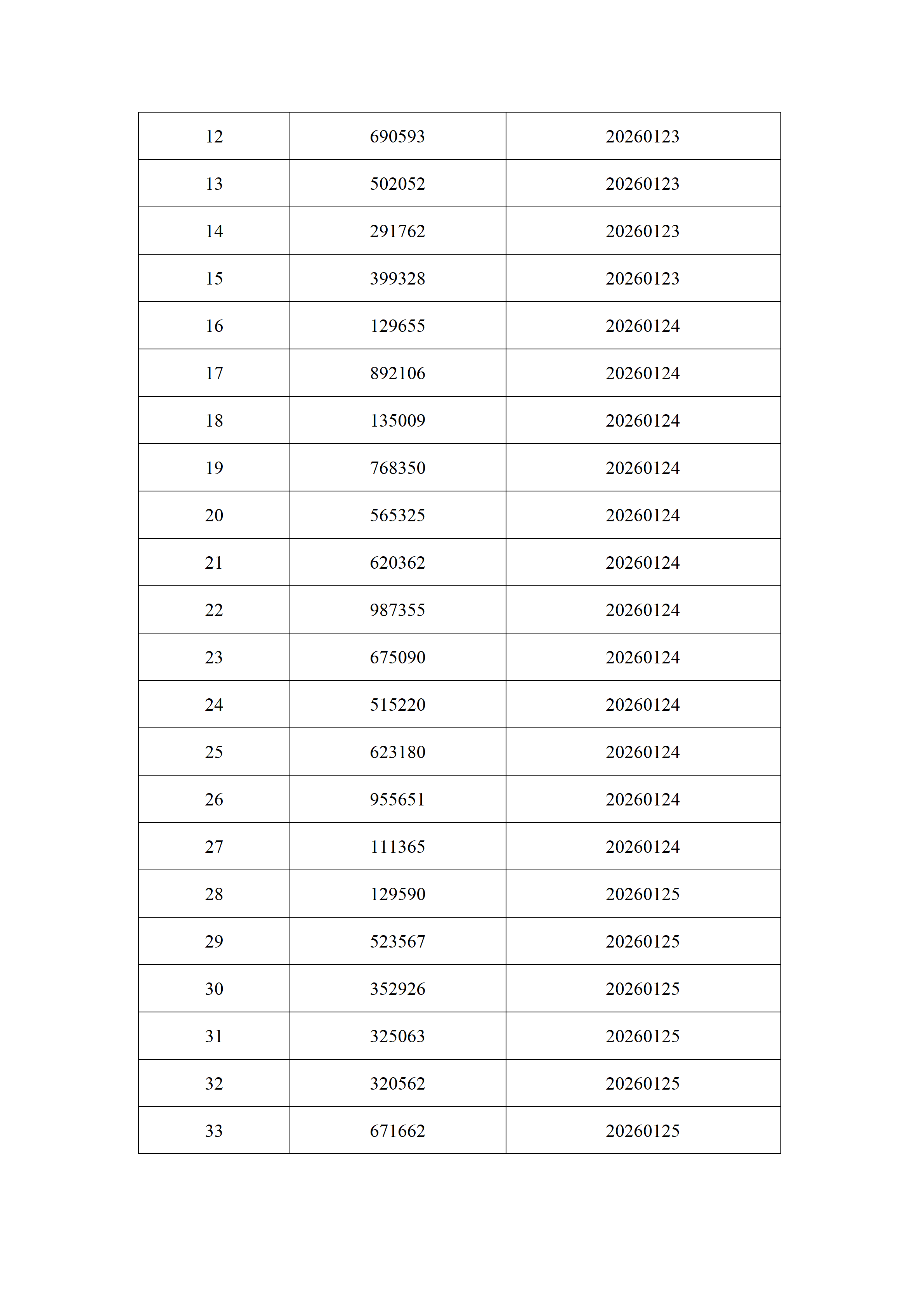 2026年3月份身份证过期官网通知名单_02