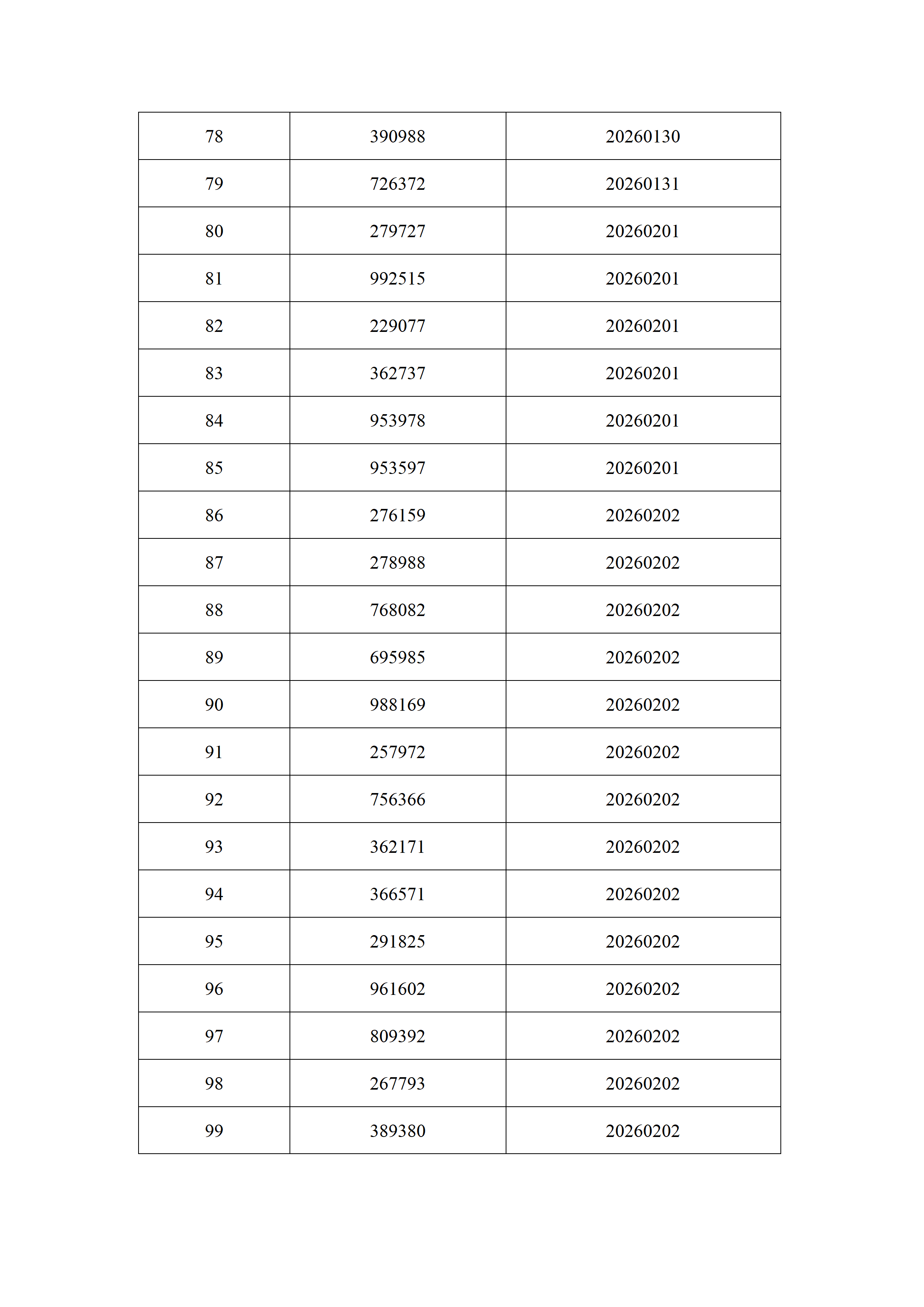2026年3月份身份证过期官网通知名单_05