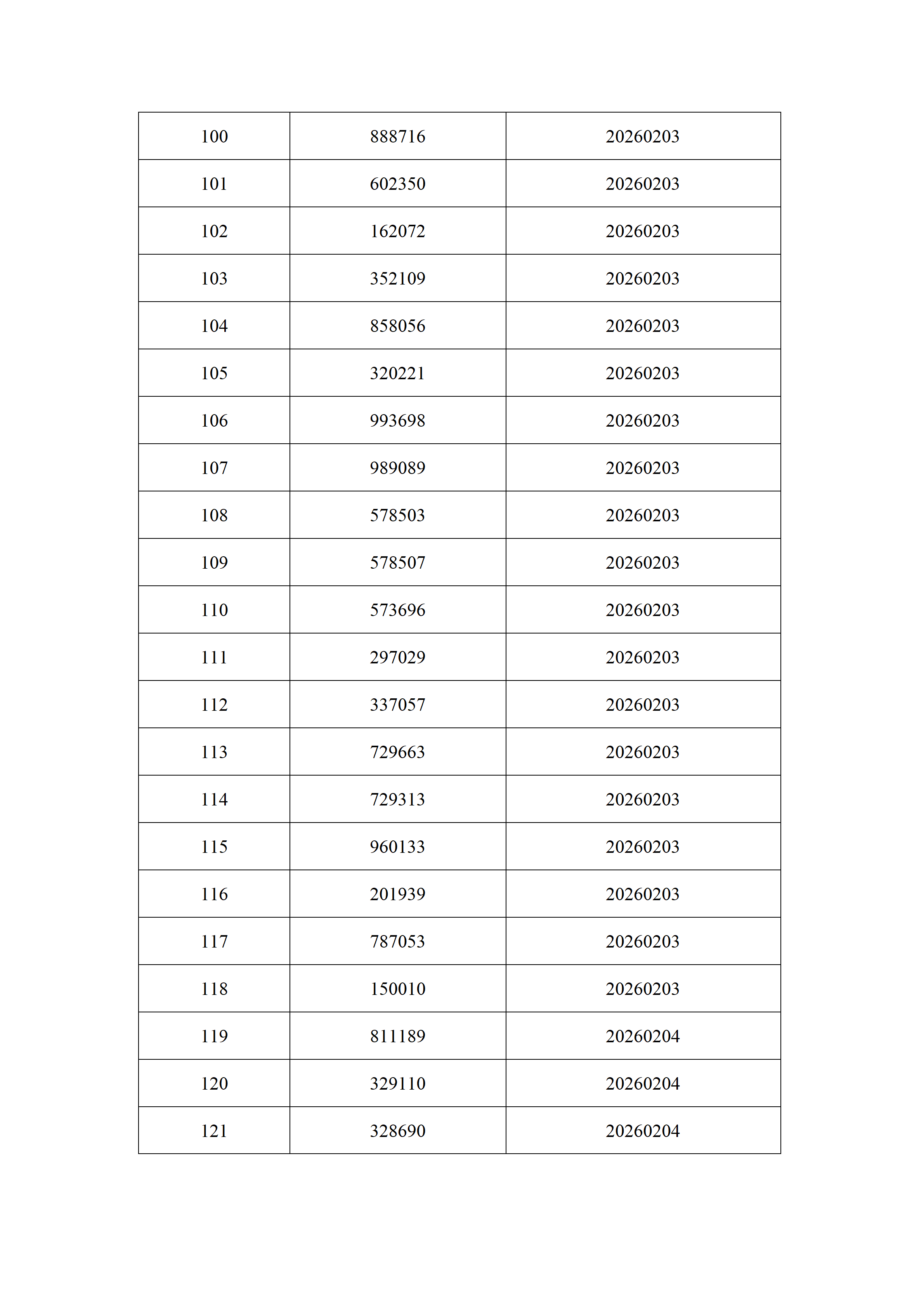 2026年3月份身份证过期官网通知名单_06