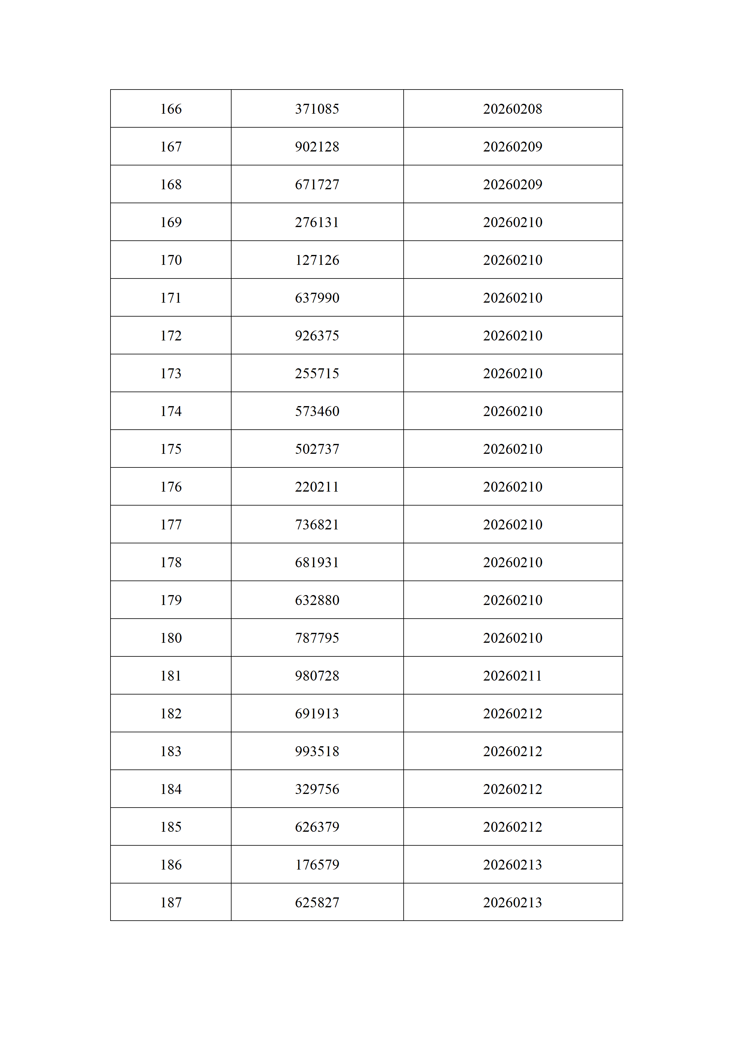 2026年3月份身份证过期官网通知名单_09