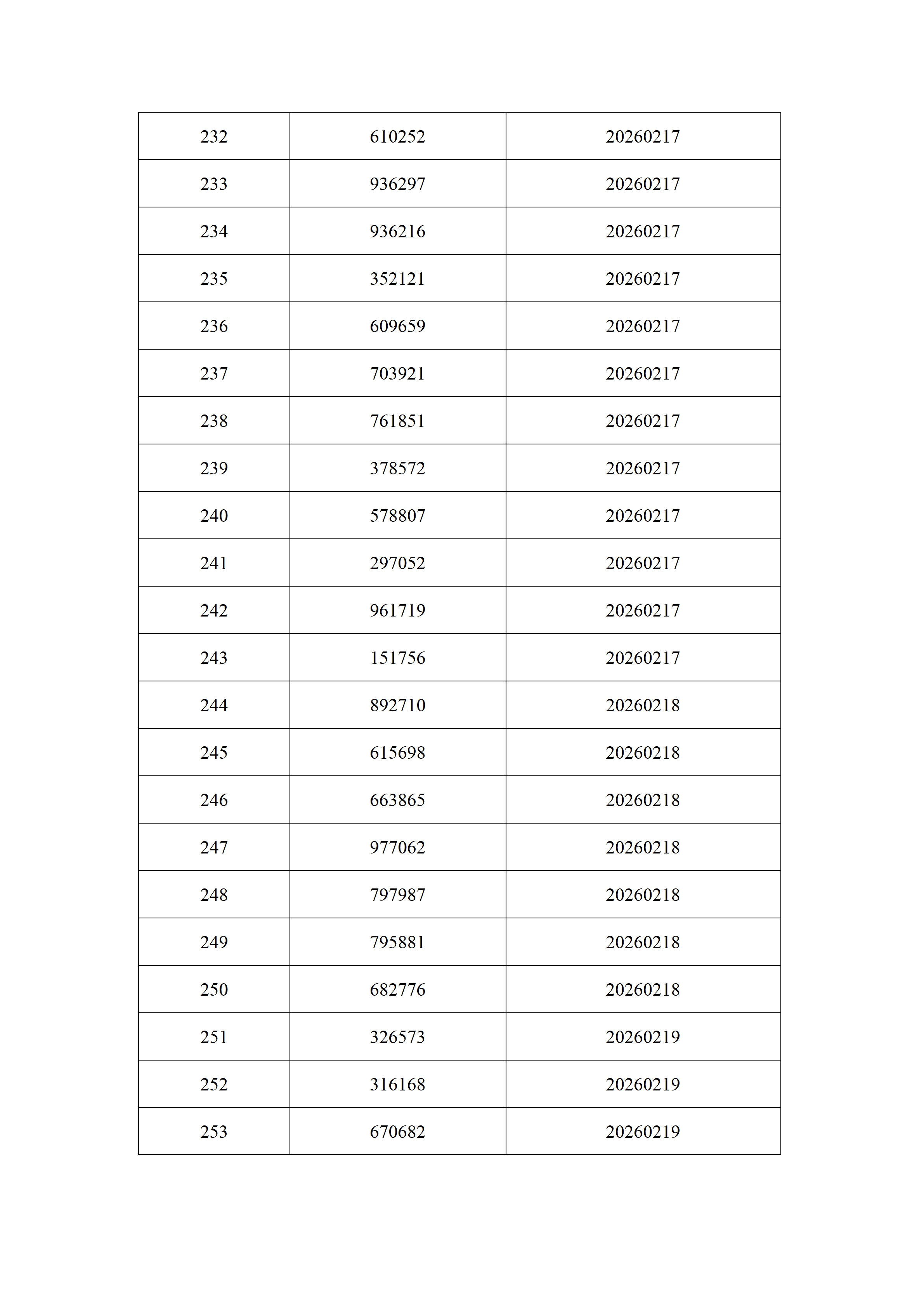 2026年3月份身份证过期官网通知名单_12