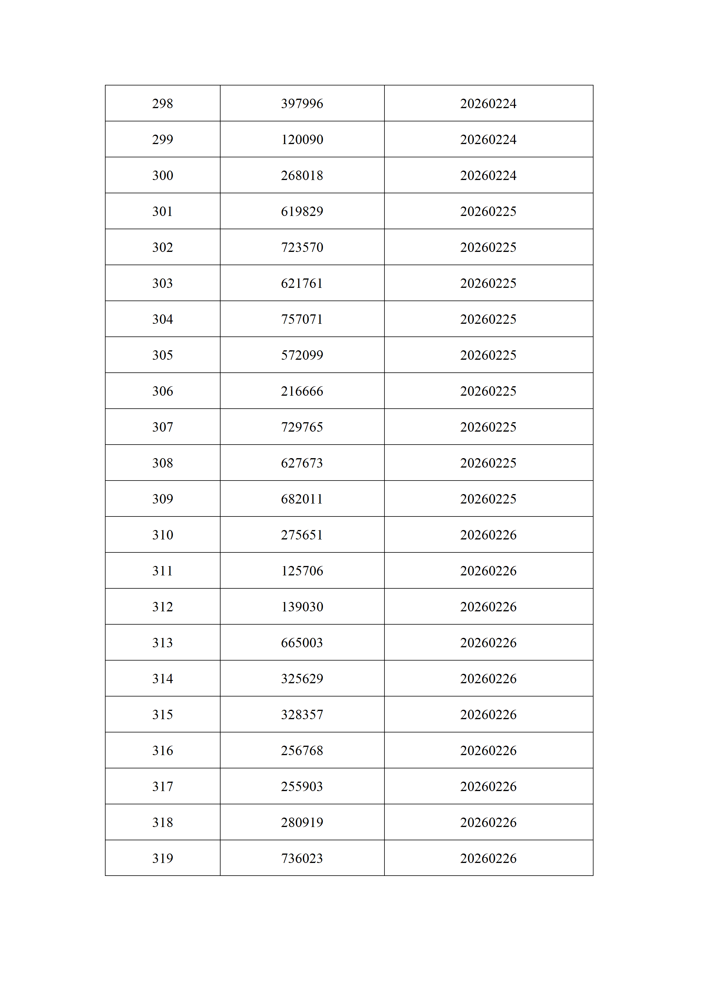 2026年3月份身份证过期官网通知名单_15