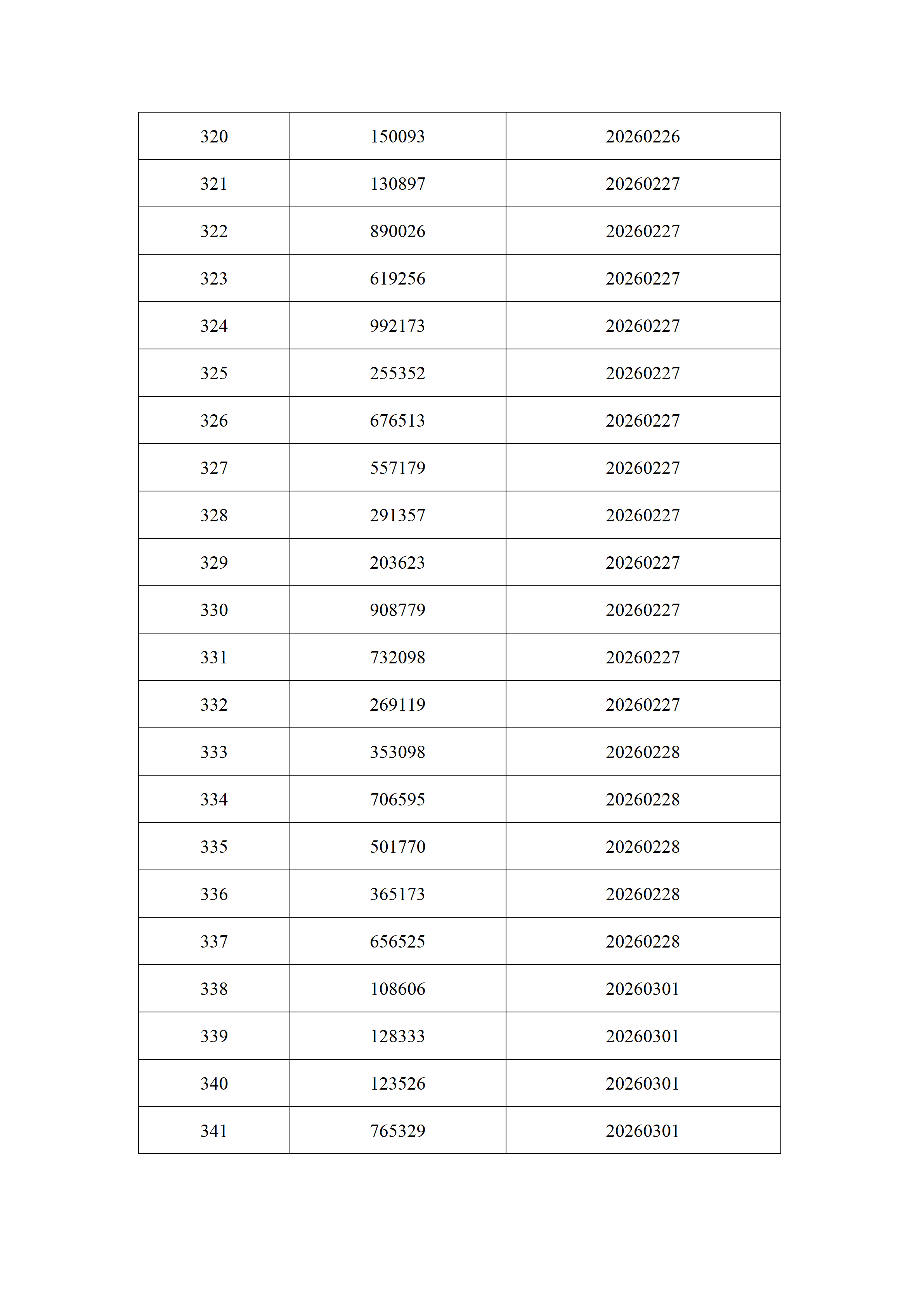 2026年3月份身份证过期官网通知名单_16