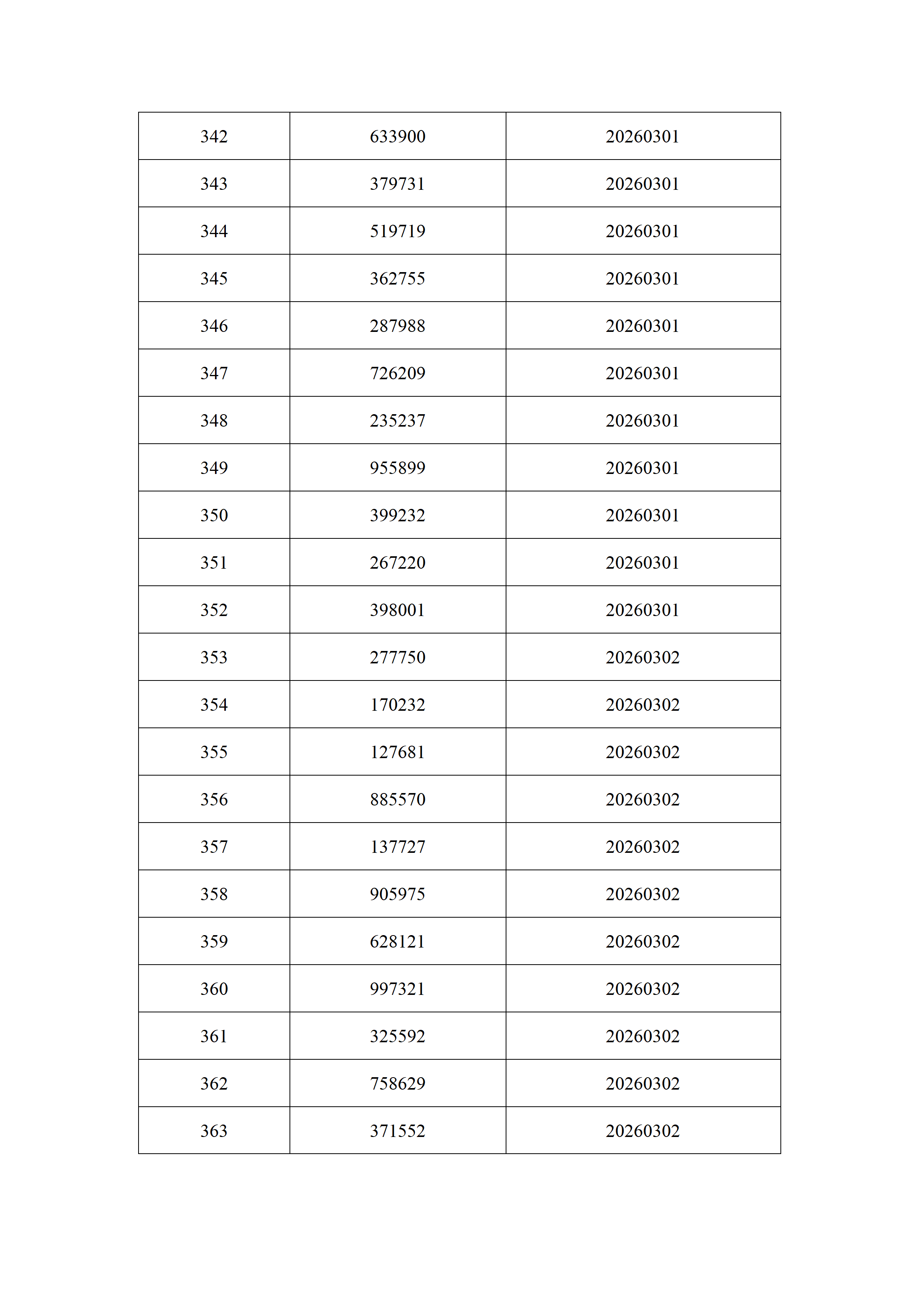 2026年3月份身份证过期官网通知名单_17