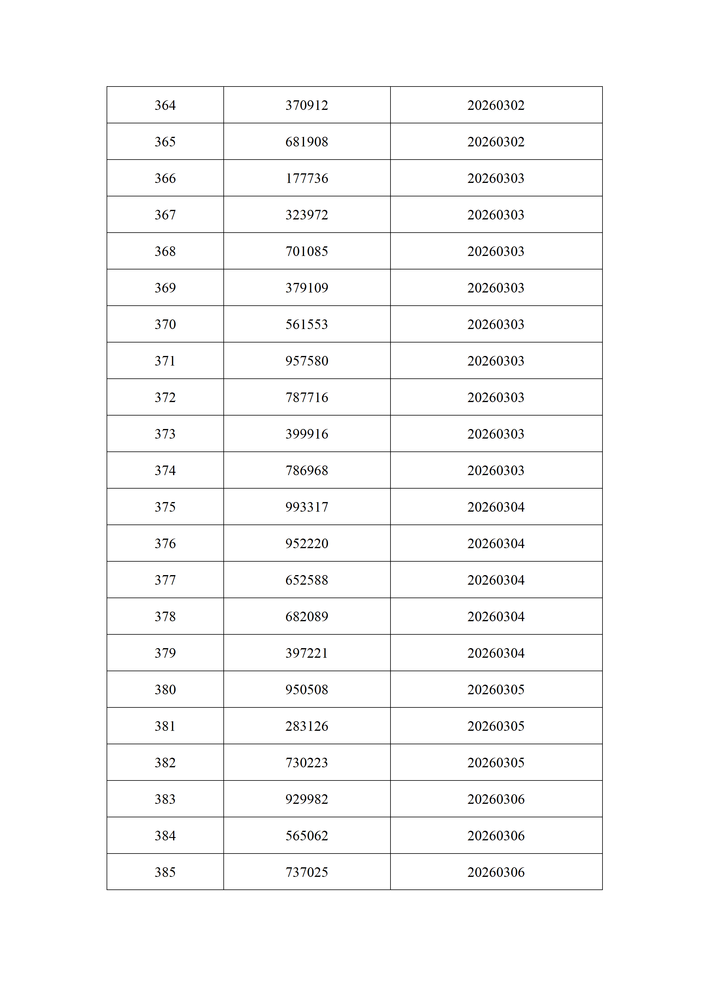 2026年3月份身份证过期官网通知名单_18