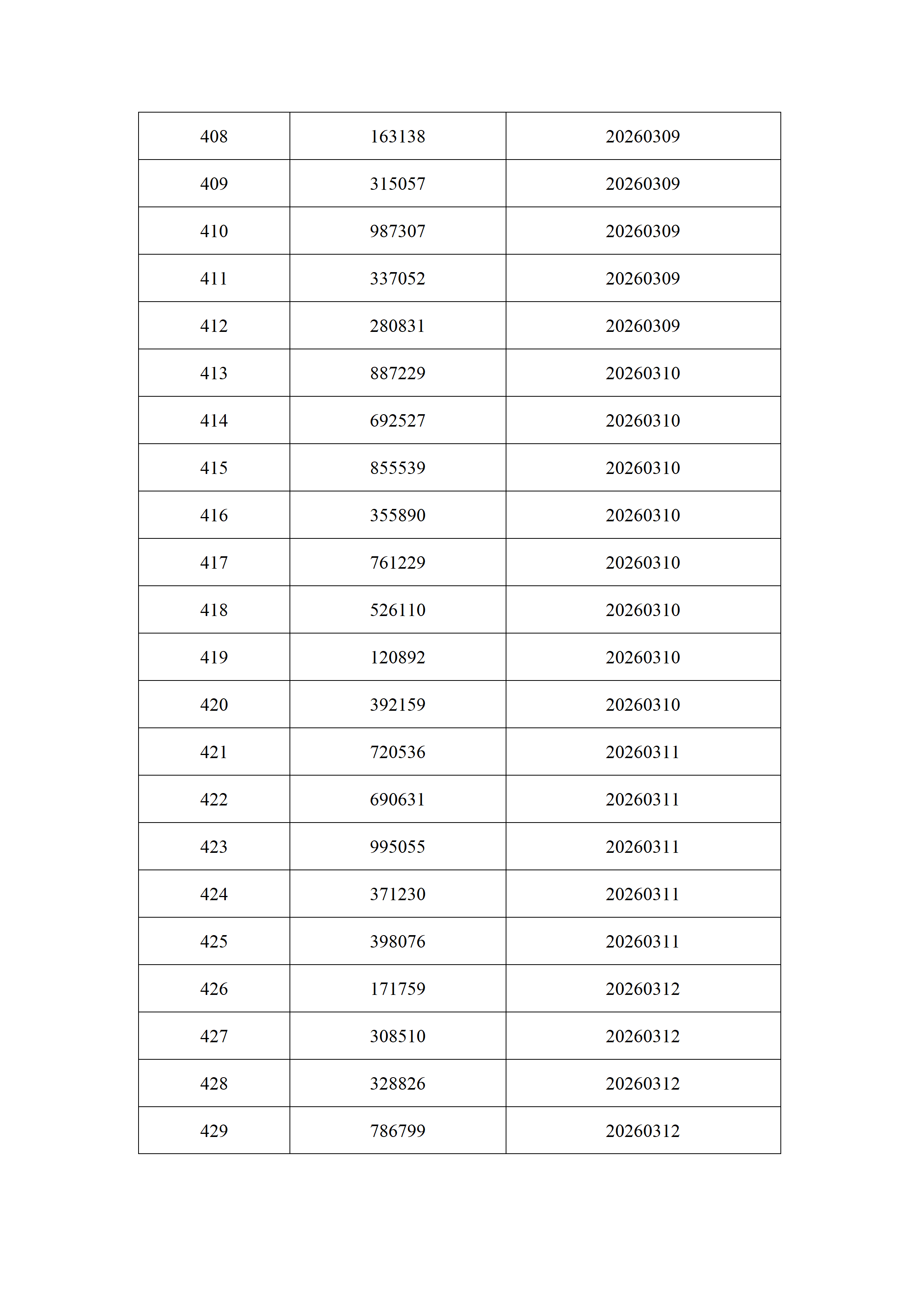 2026年3月份身份证过期官网通知名单_20