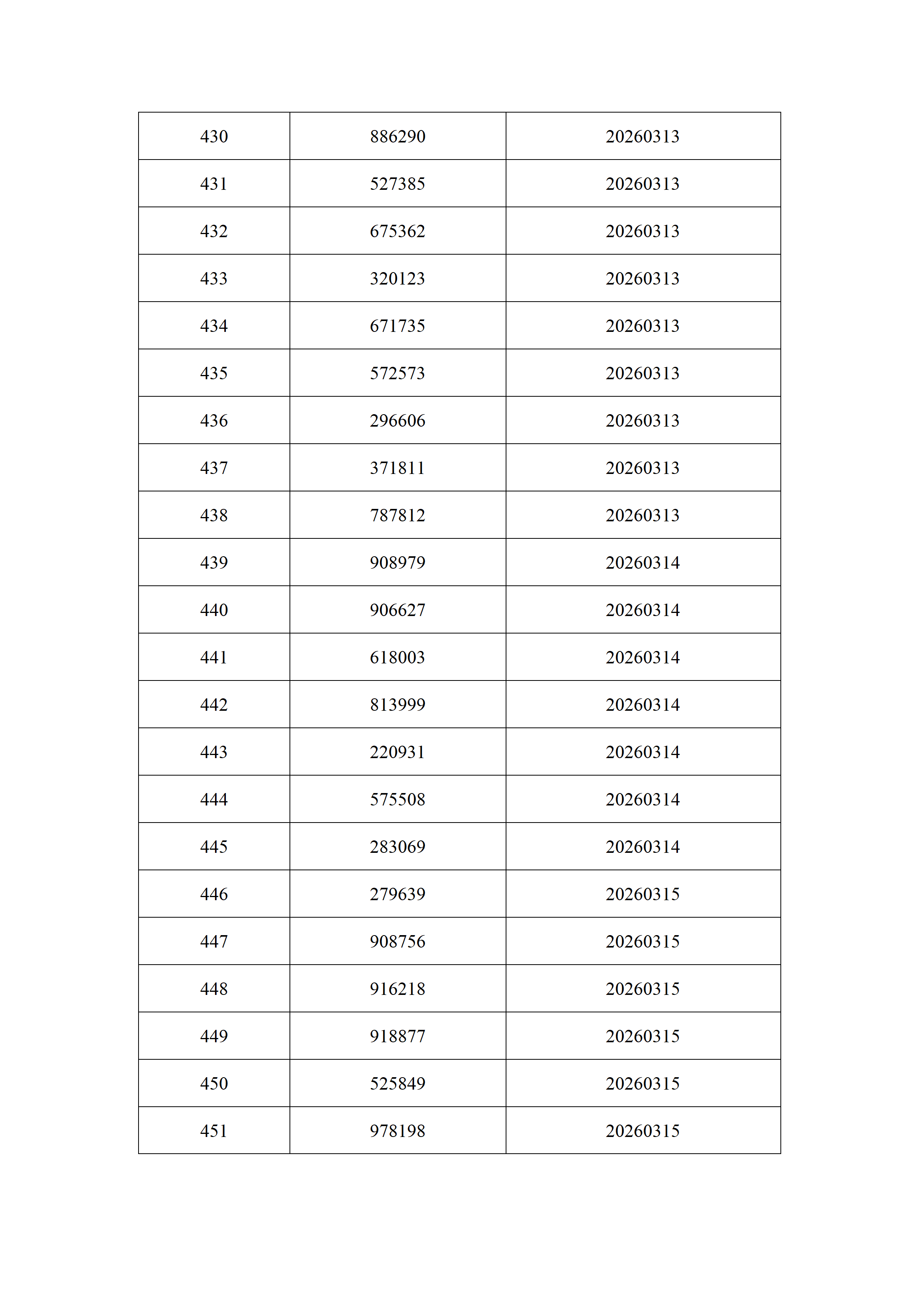 2026年3月份身份证过期官网通知名单_21
