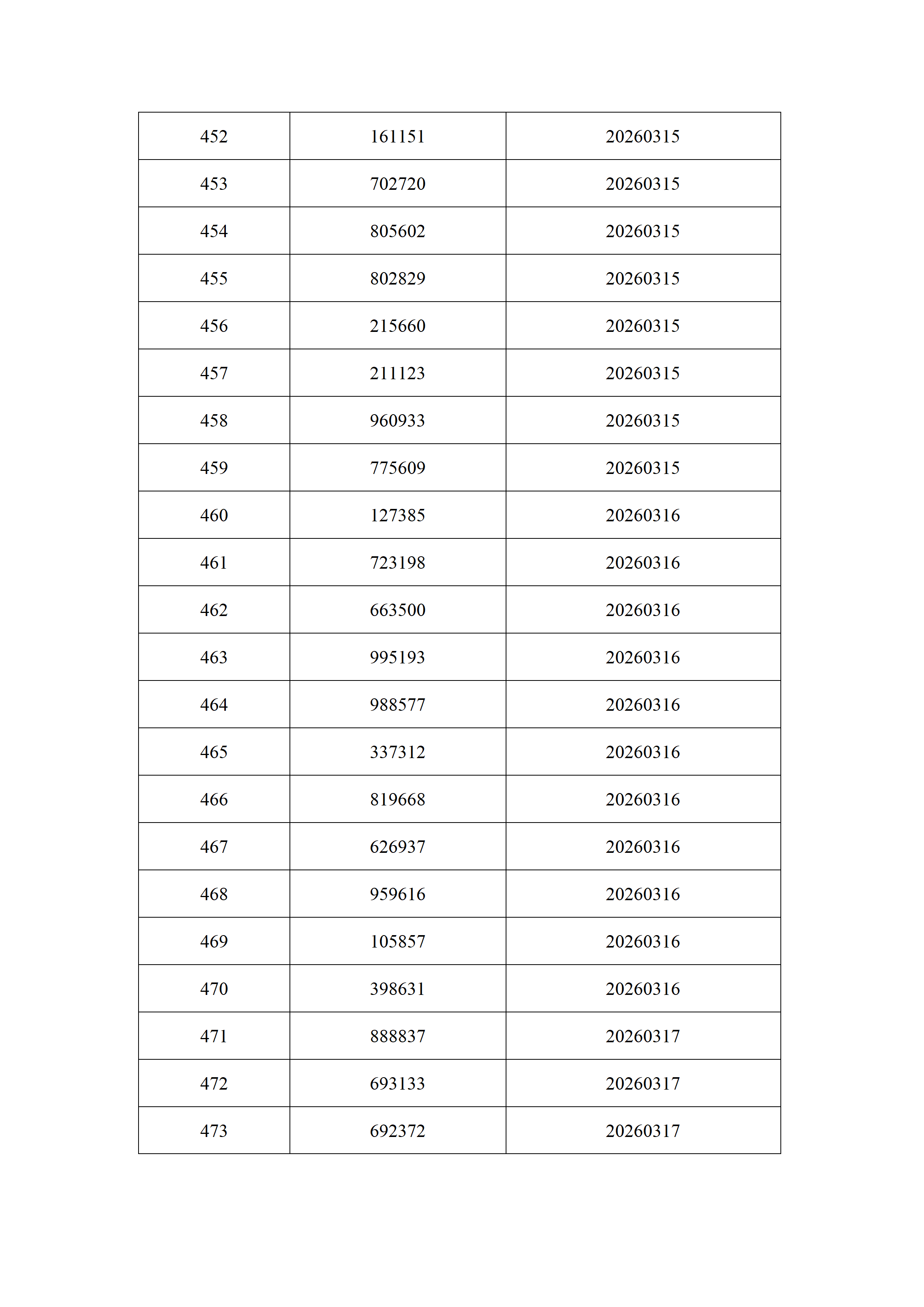 2026年3月份身份证过期官网通知名单_22