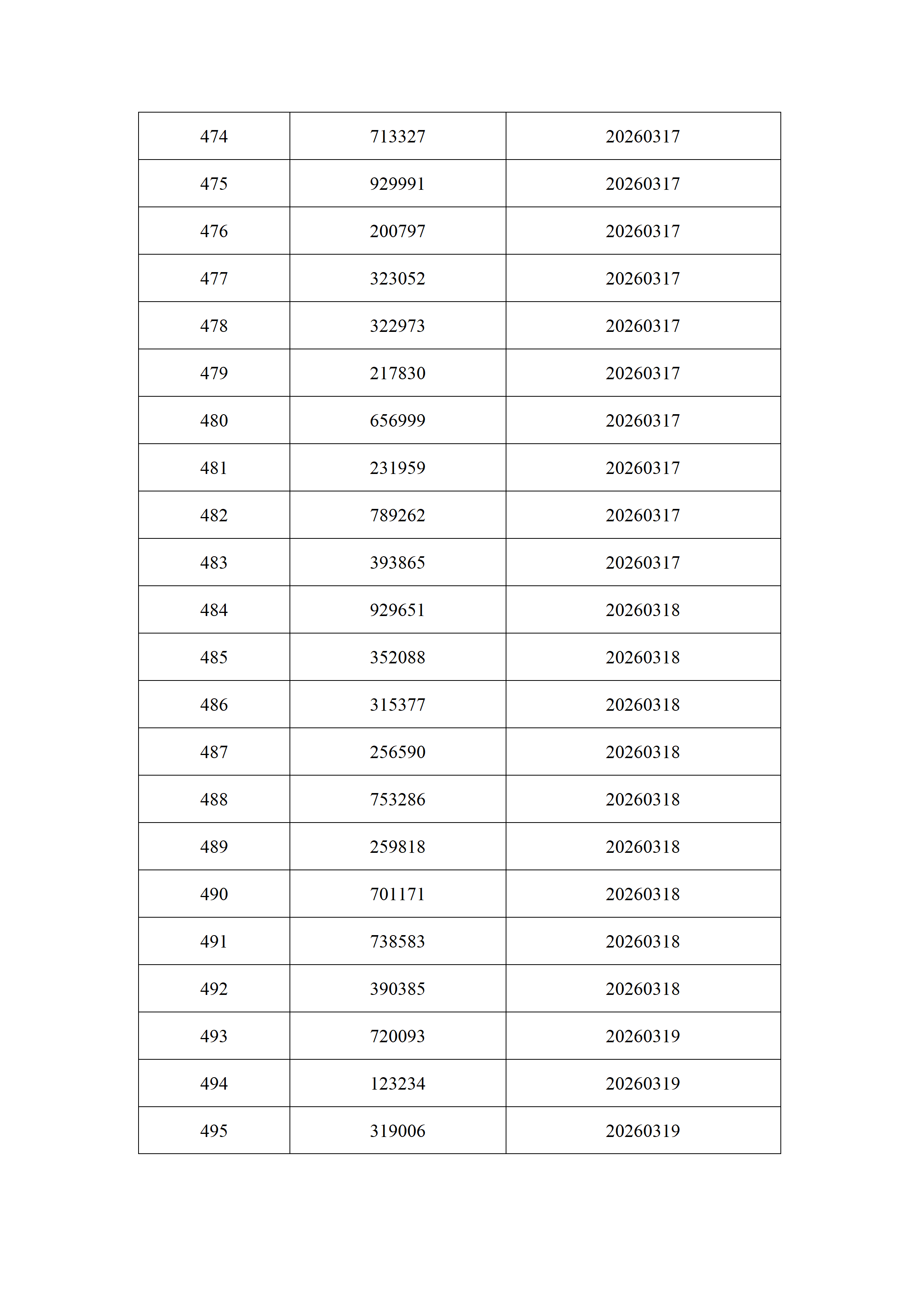 2026年3月份身份证过期官网通知名单_23