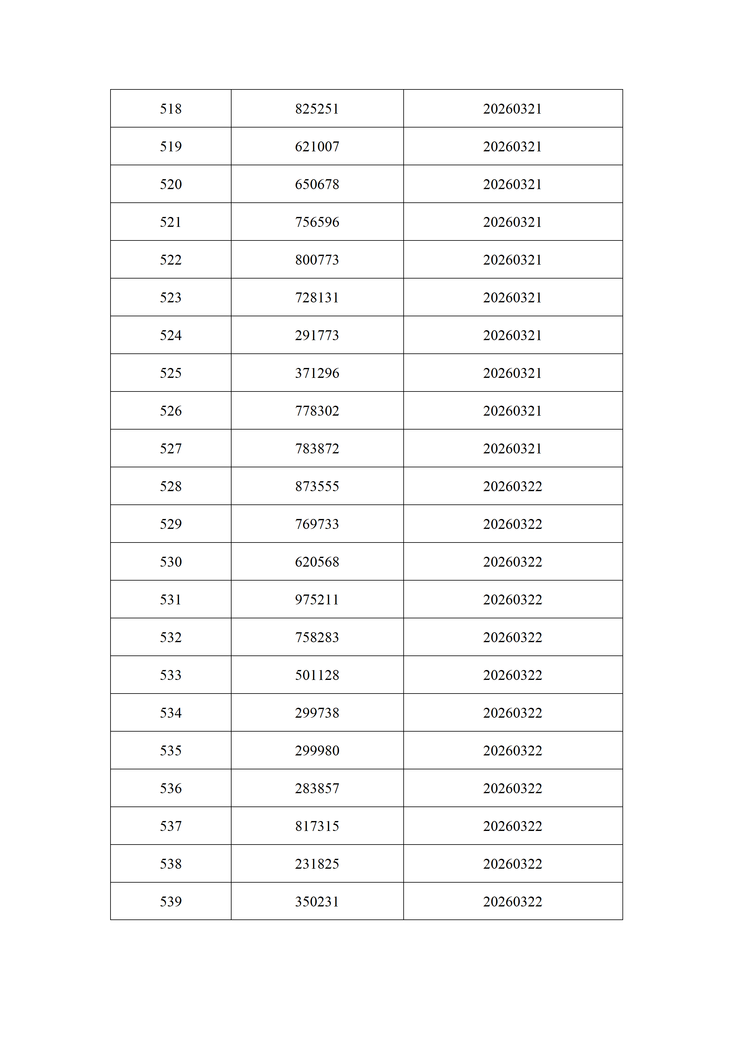 2026年3月份身份证过期官网通知名单_25