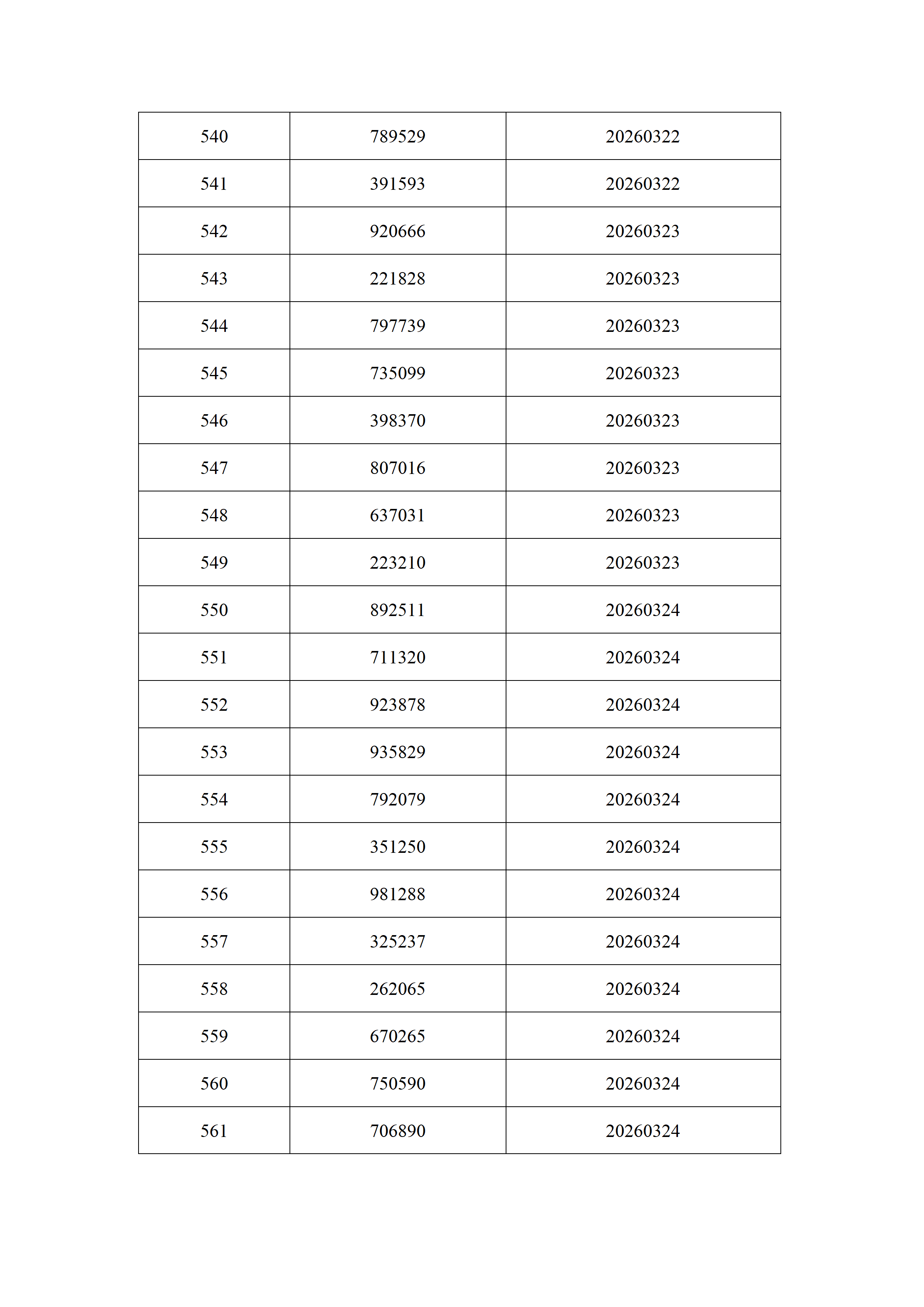 2026年3月份身份证过期官网通知名单_26