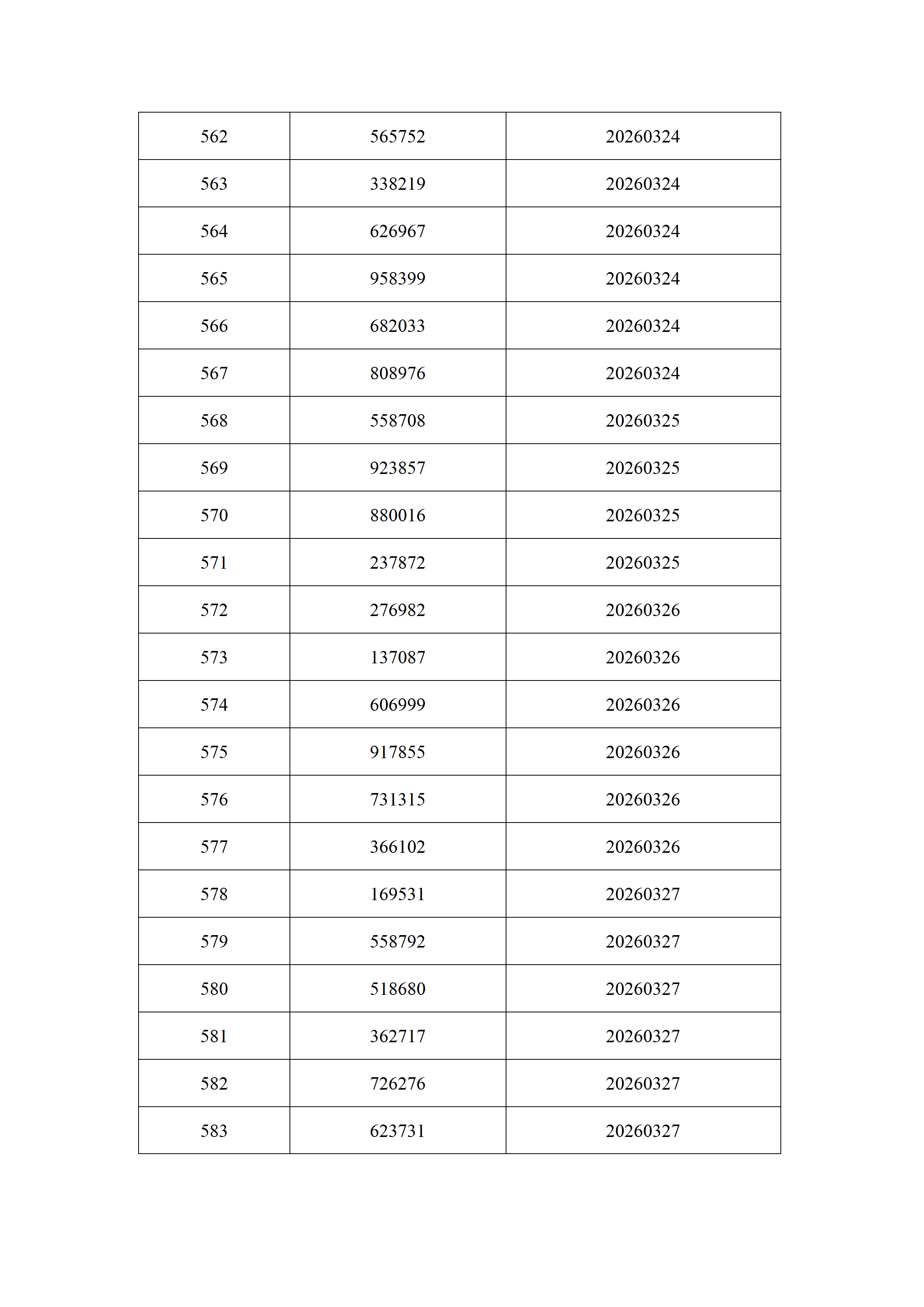 2026年3月份身份证过期官网通知名单_27