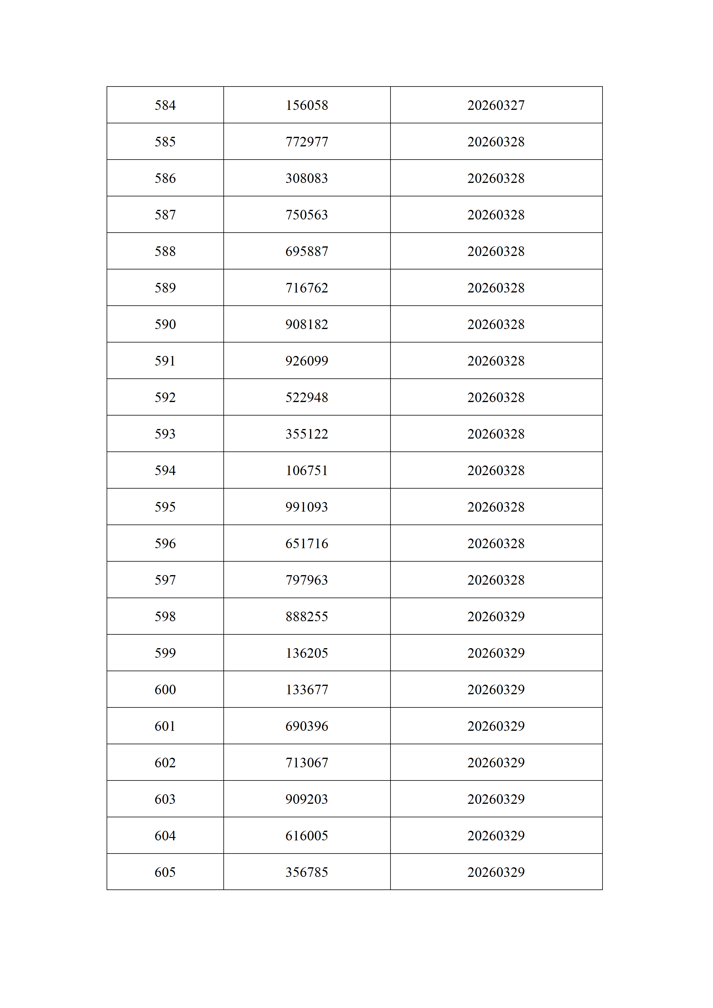 2026年3月份身份证过期官网通知名单_28