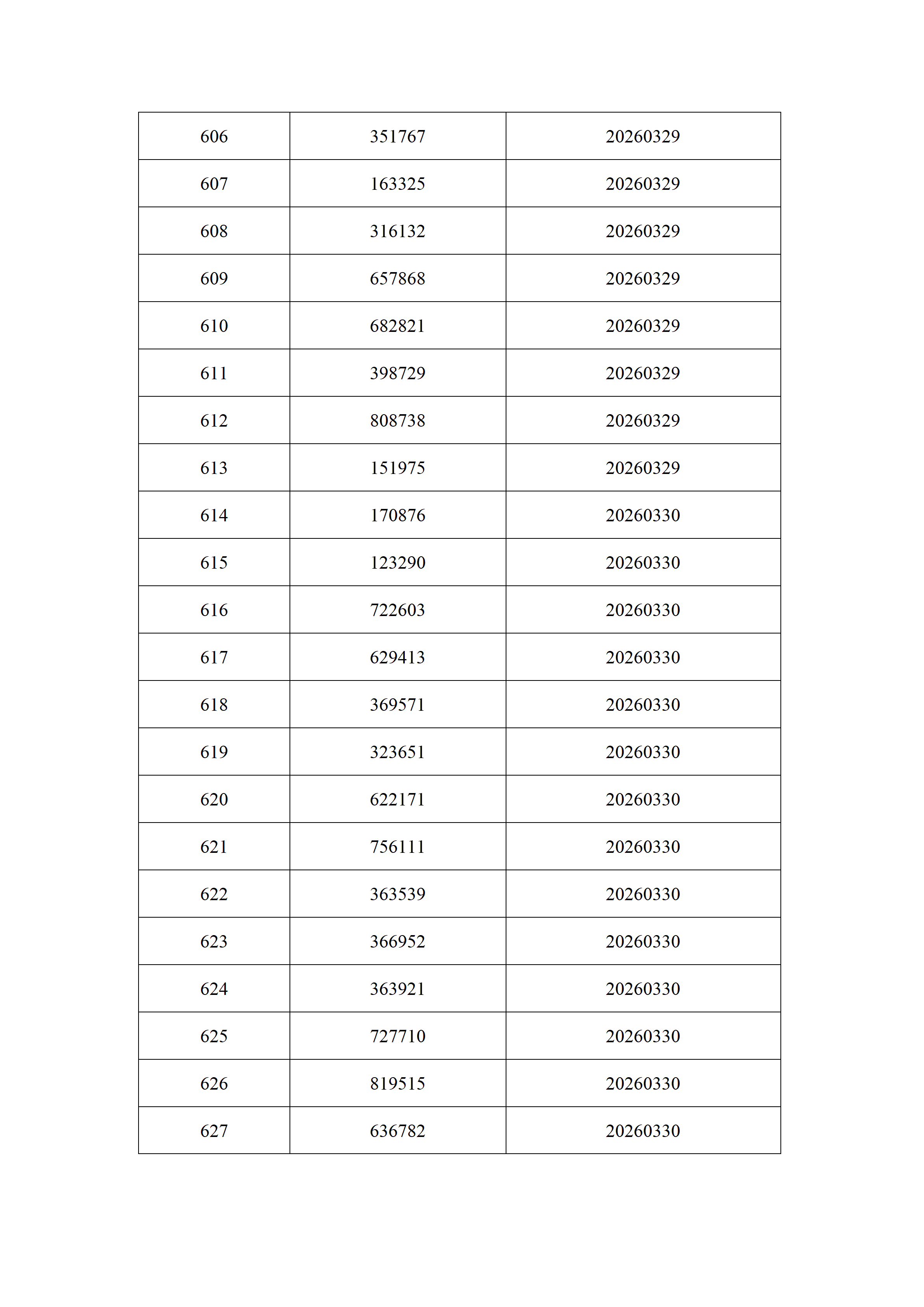 2026年3月份身份证过期官网通知名单_29
