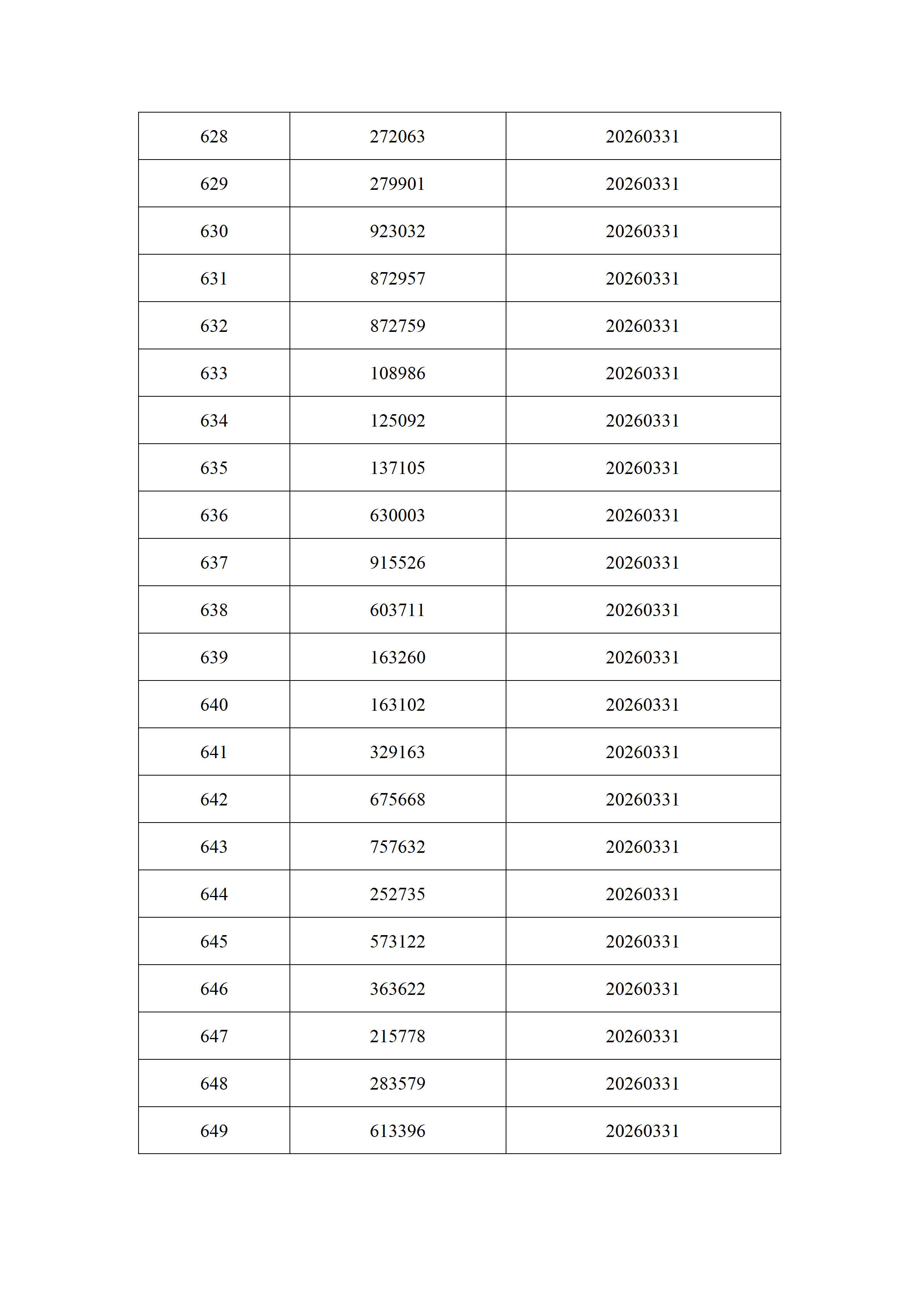 2026年3月份身份证过期官网通知名单_30
