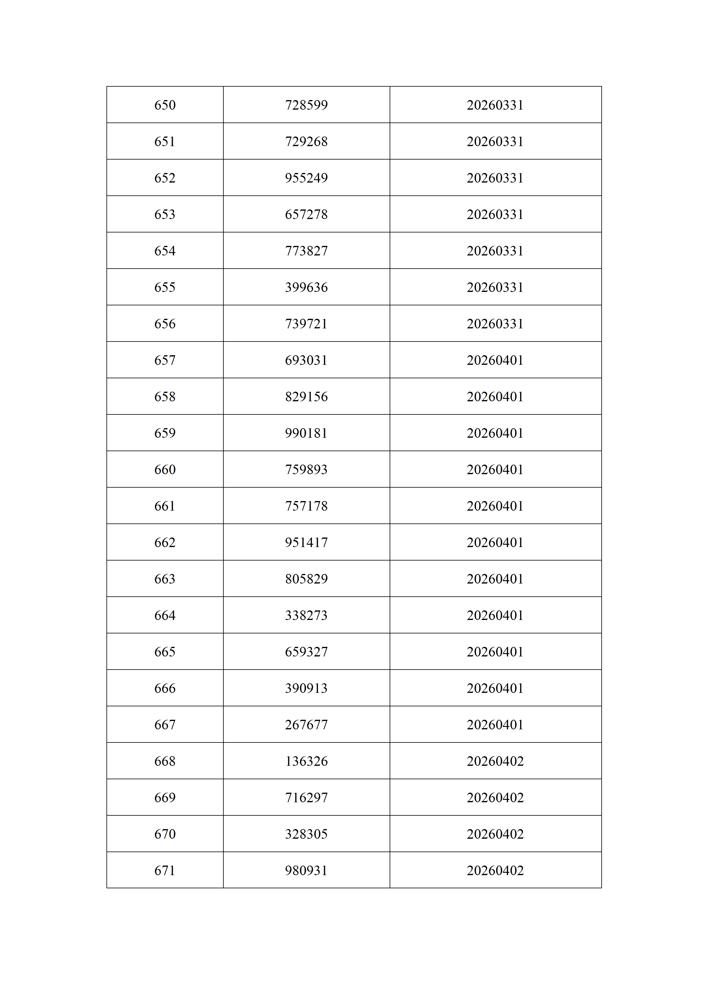 2026年3月份身份证过期官网通知名单_31