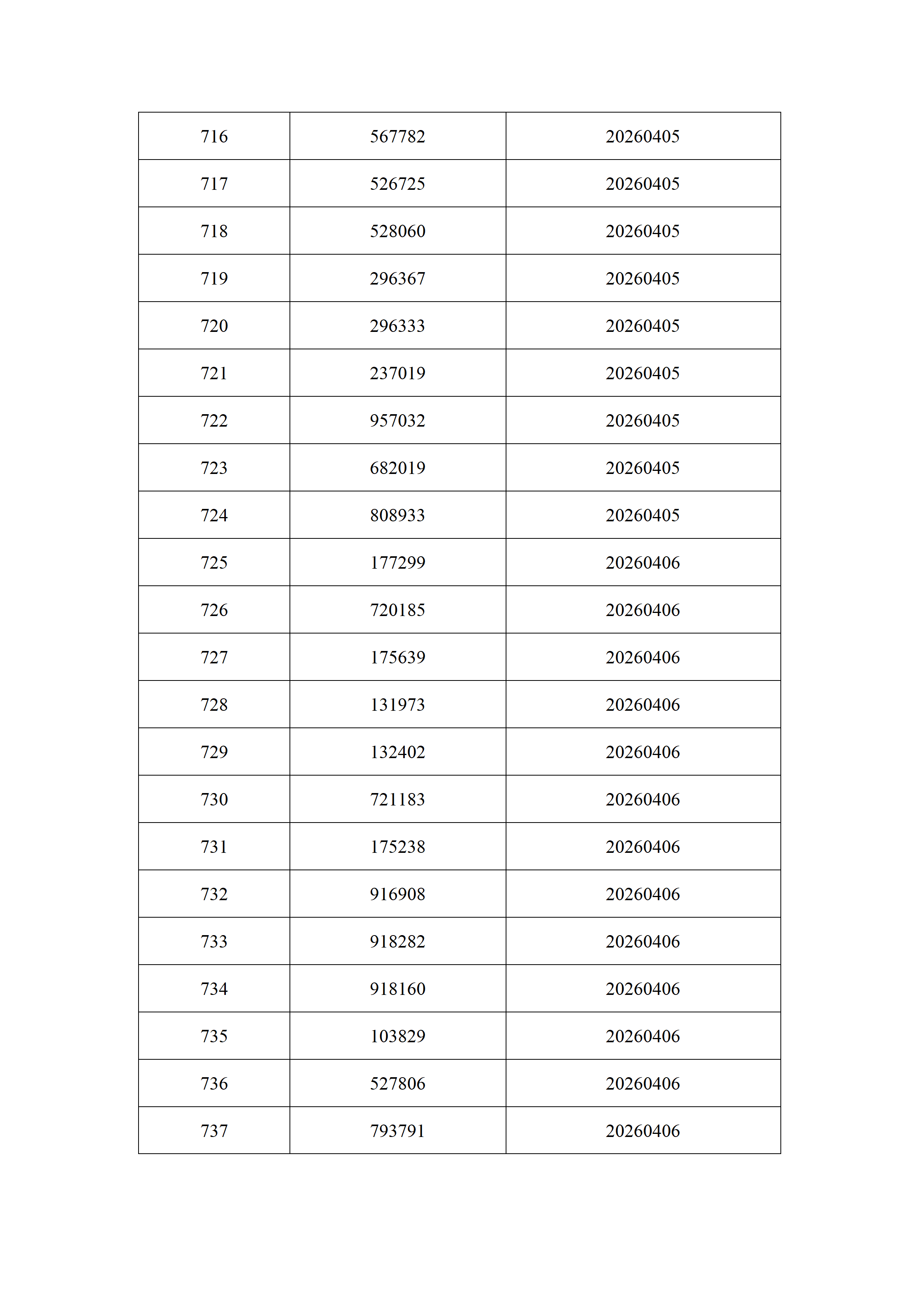 2026年3月份身份证过期官网通知名单_34