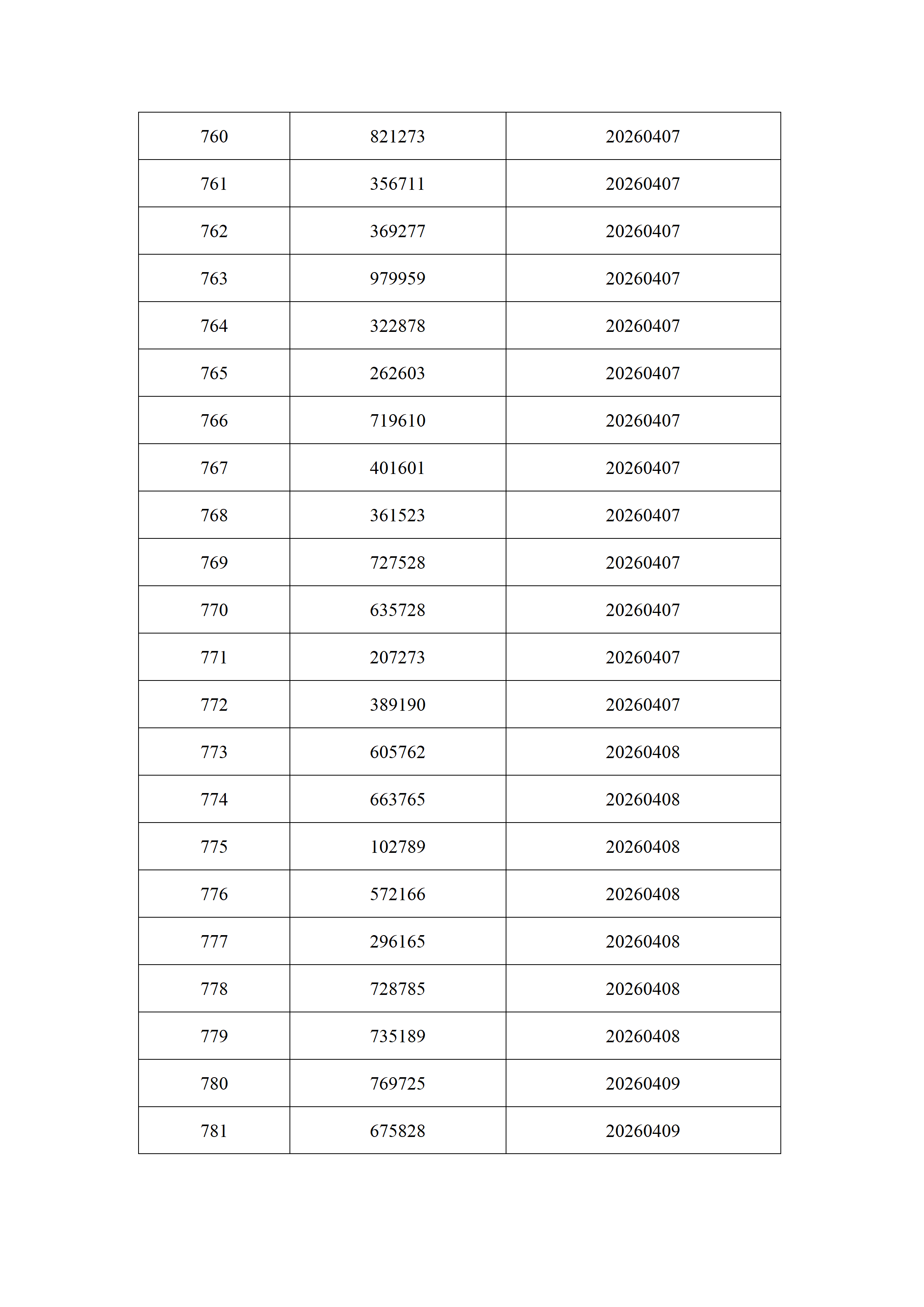 2026年3月份身份证过期官网通知名单_36