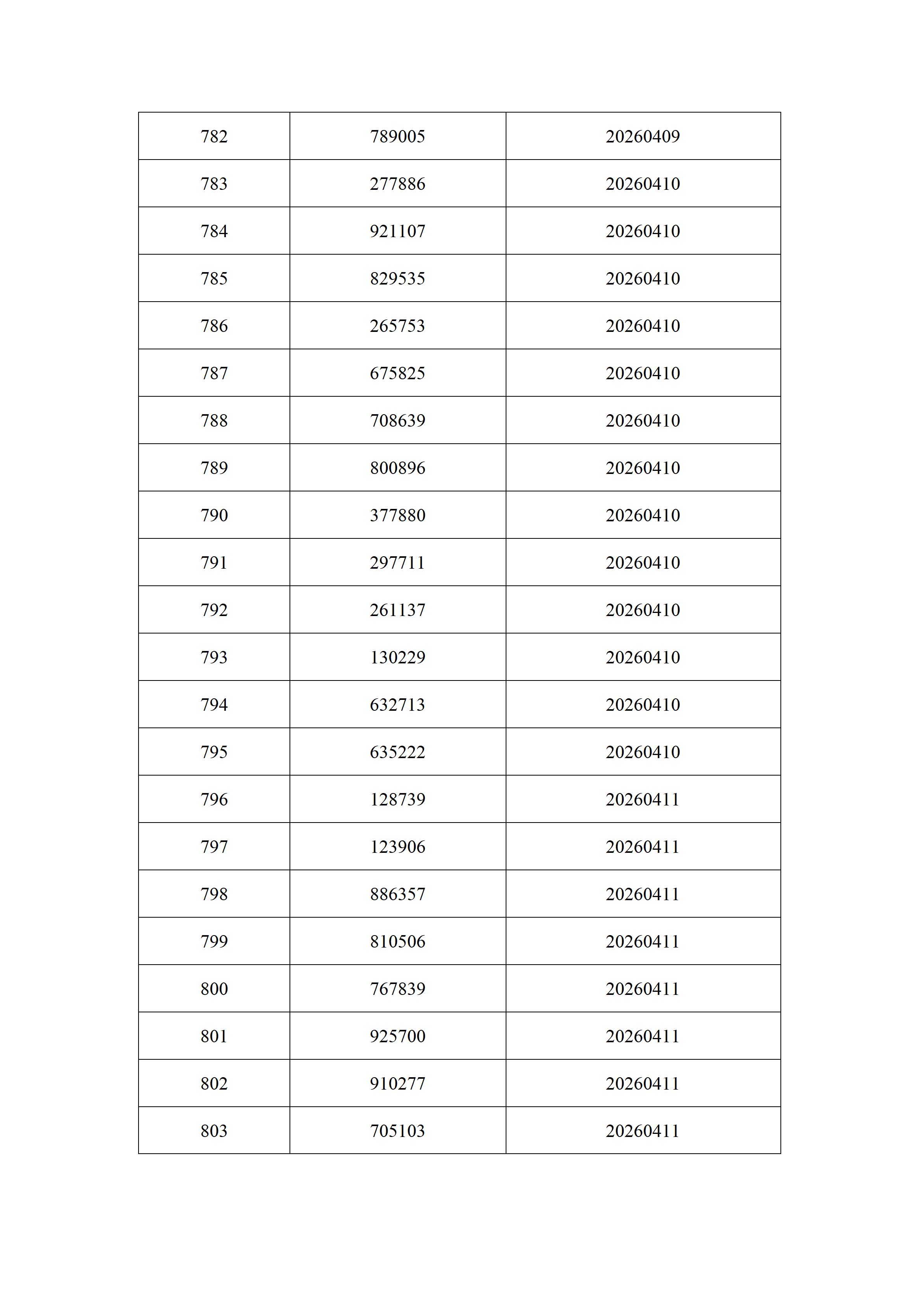 2026年3月份身份证过期官网通知名单_37