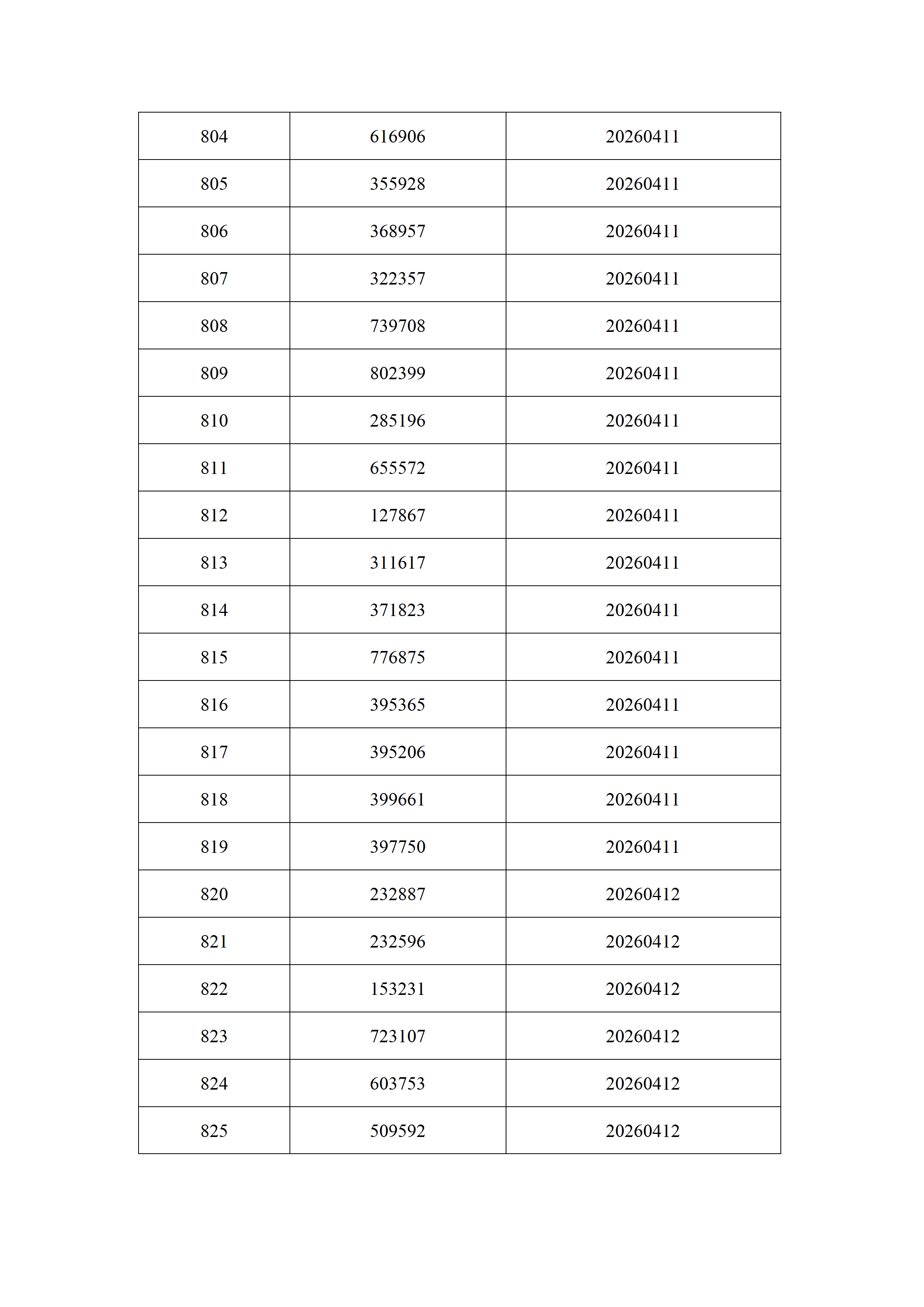 2026年3月份身份证过期官网通知名单_38