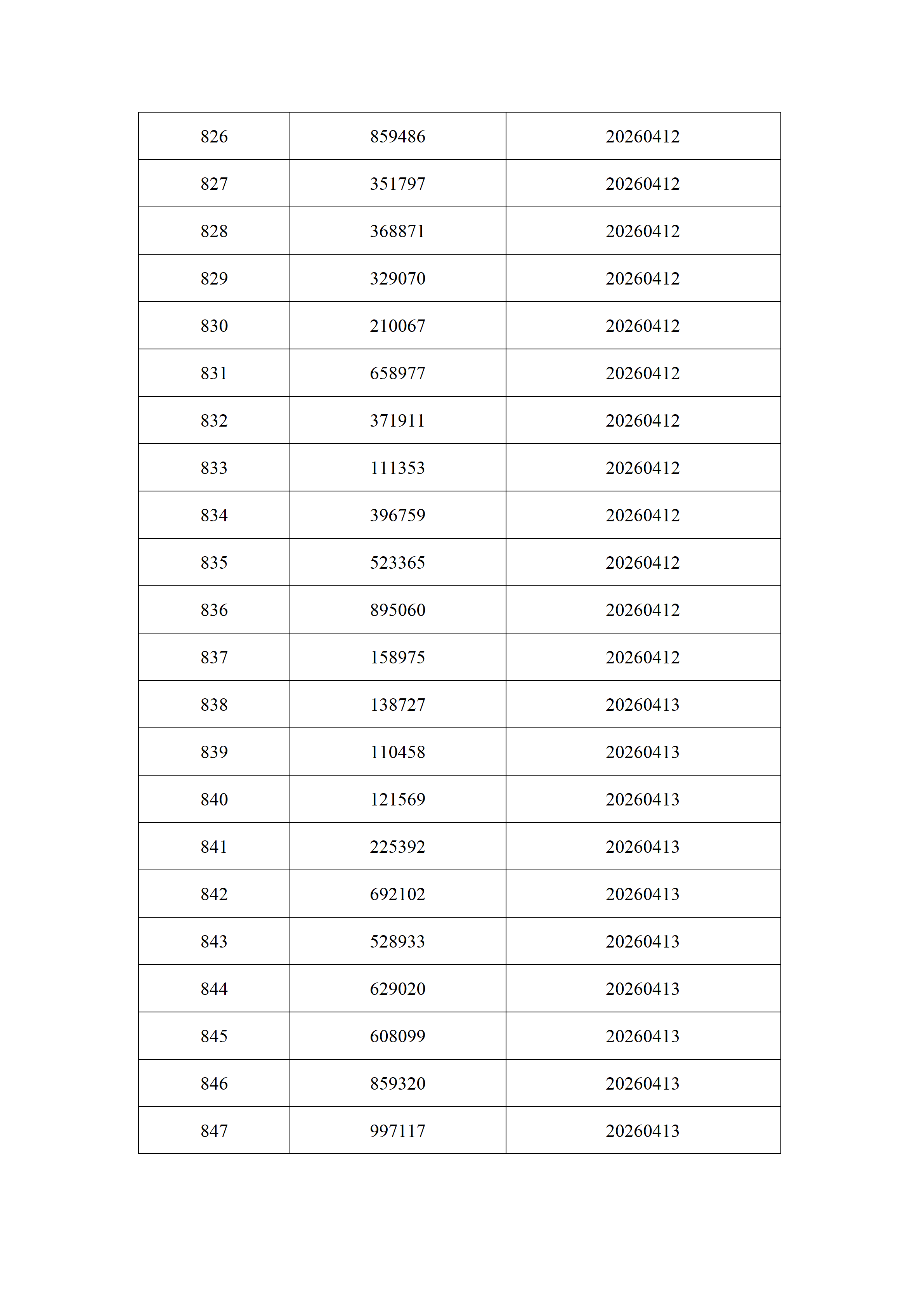 2026年3月份身份证过期官网通知名单_39