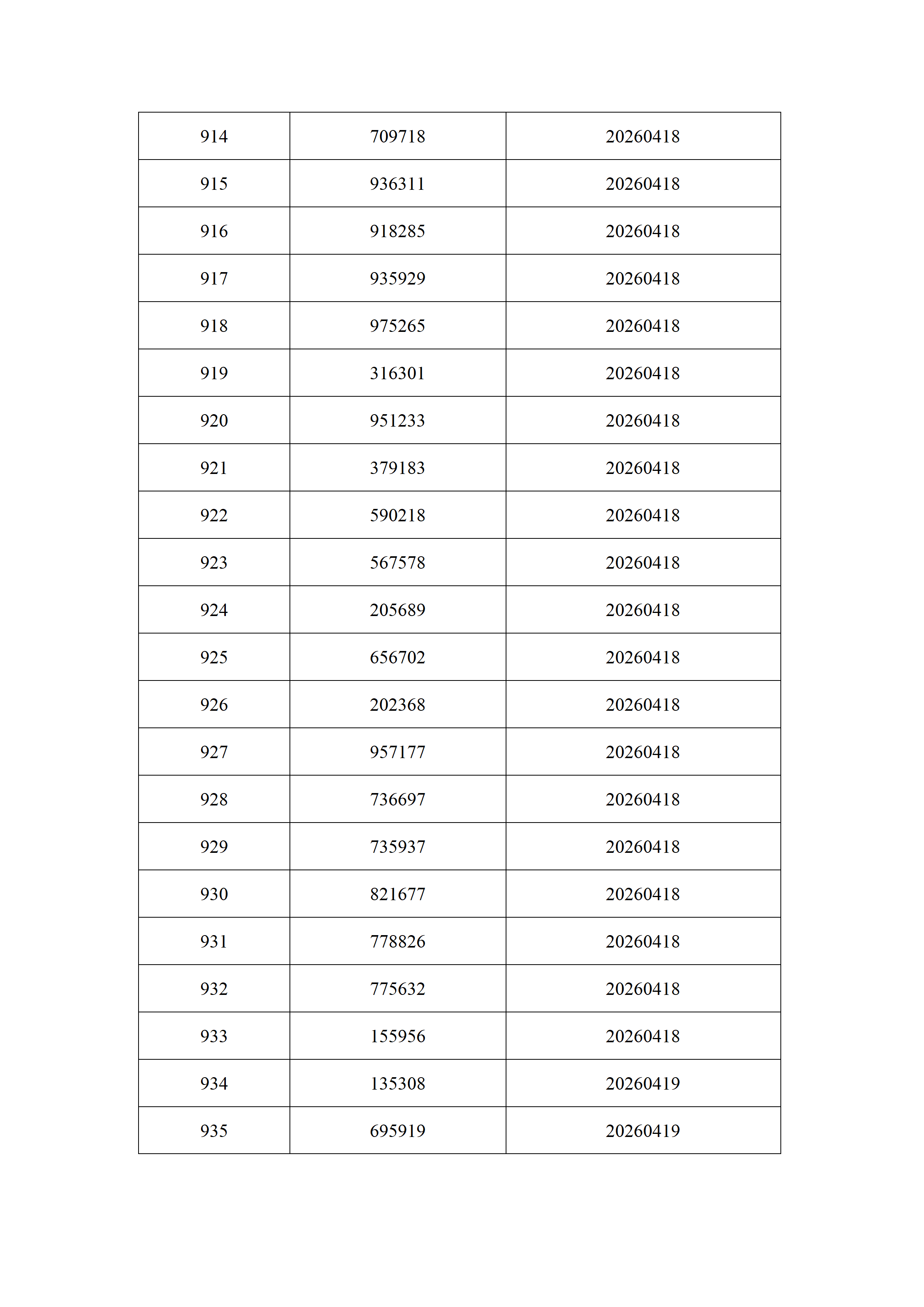 2026年3月份身份证过期官网通知名单_43