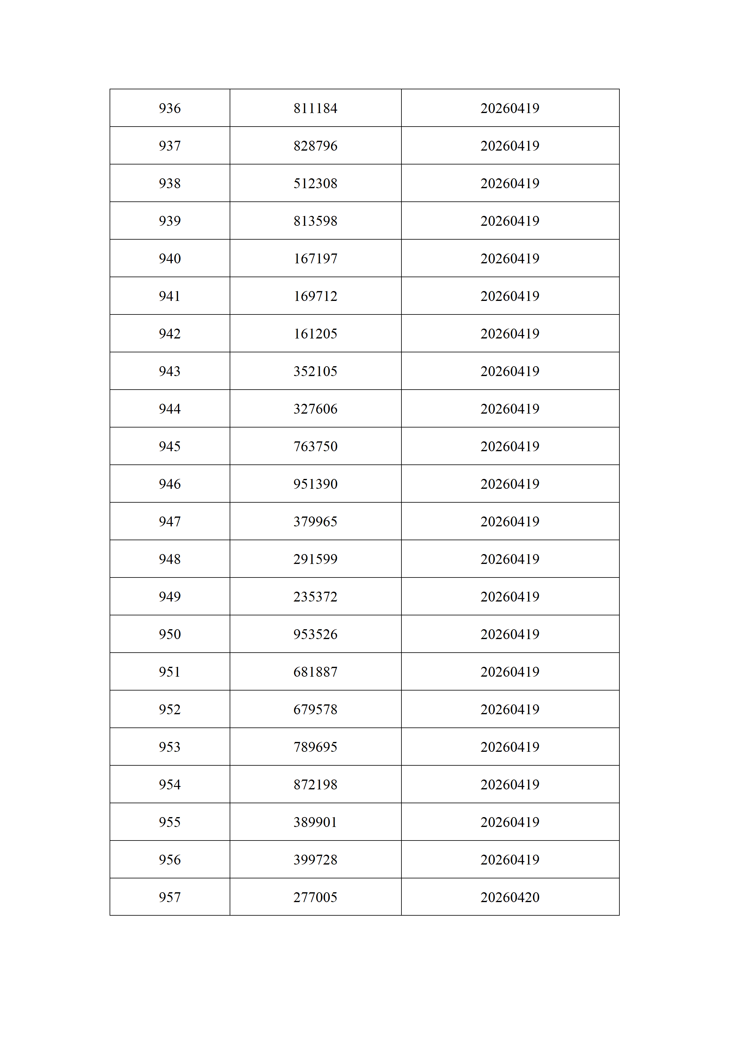 2026年3月份身份证过期官网通知名单_44