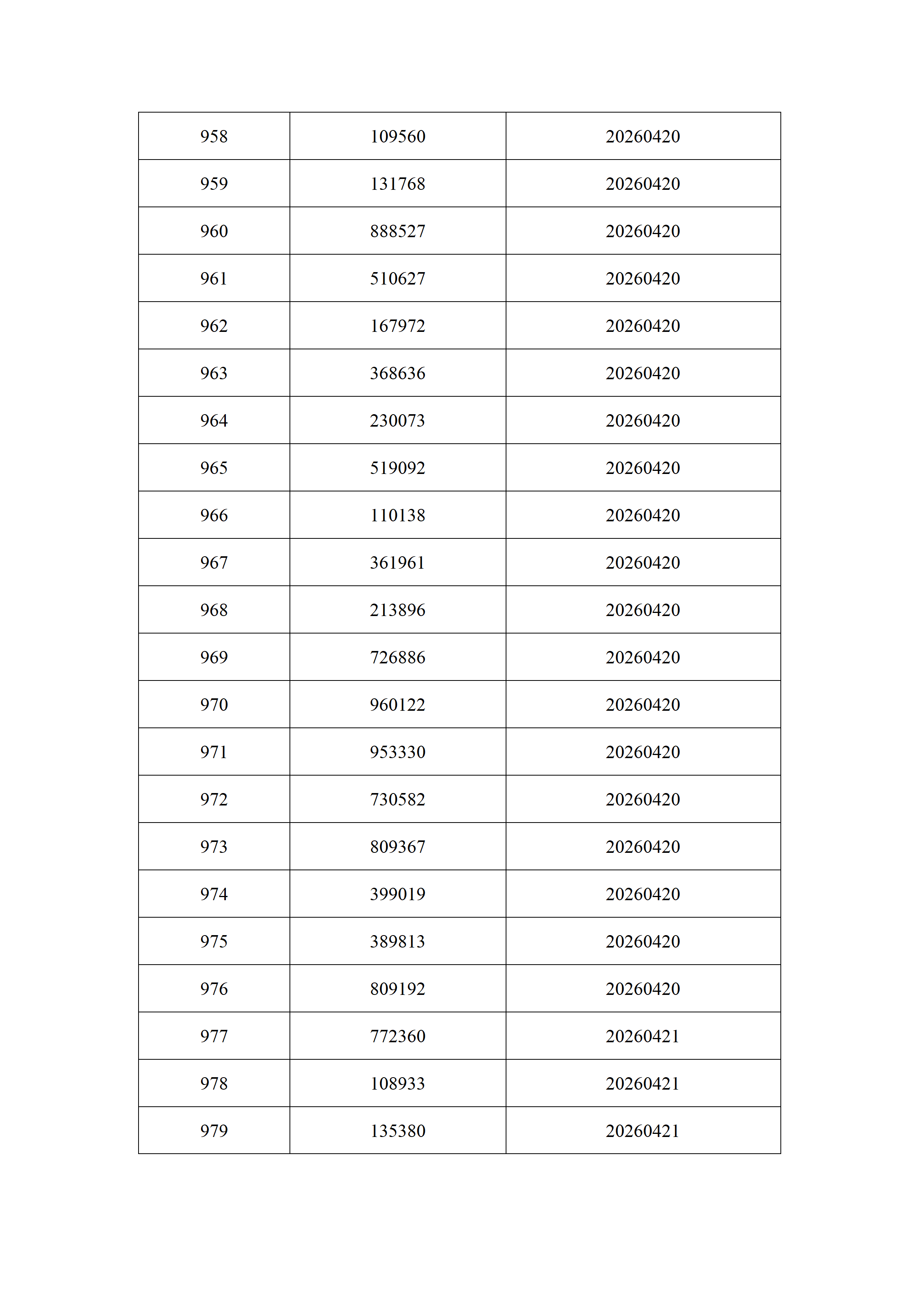 2026年3月份身份证过期官网通知名单_45