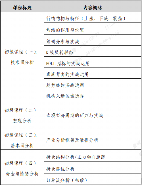 1774236666223 交易员