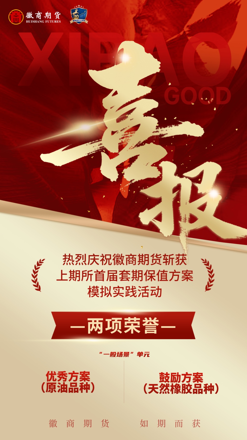 2026年3月25日-喜报:徽商期货斩获上期所首届套期保值方案模拟实践活动两项荣誉-方正