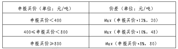 B}LI$FYTX%25ZCXKM0{{QKK