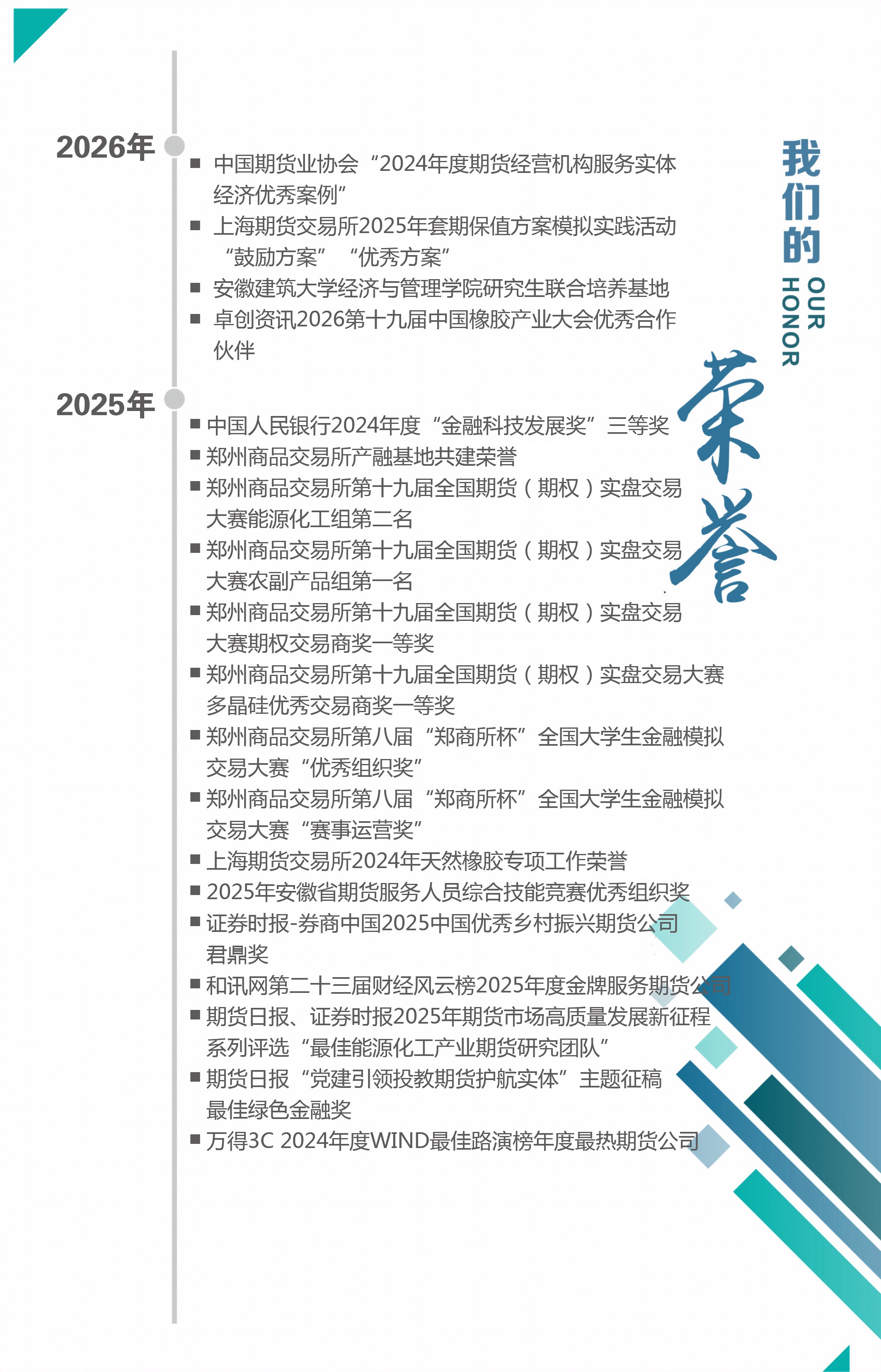 7-8荣誉资质2025-2026 (1)