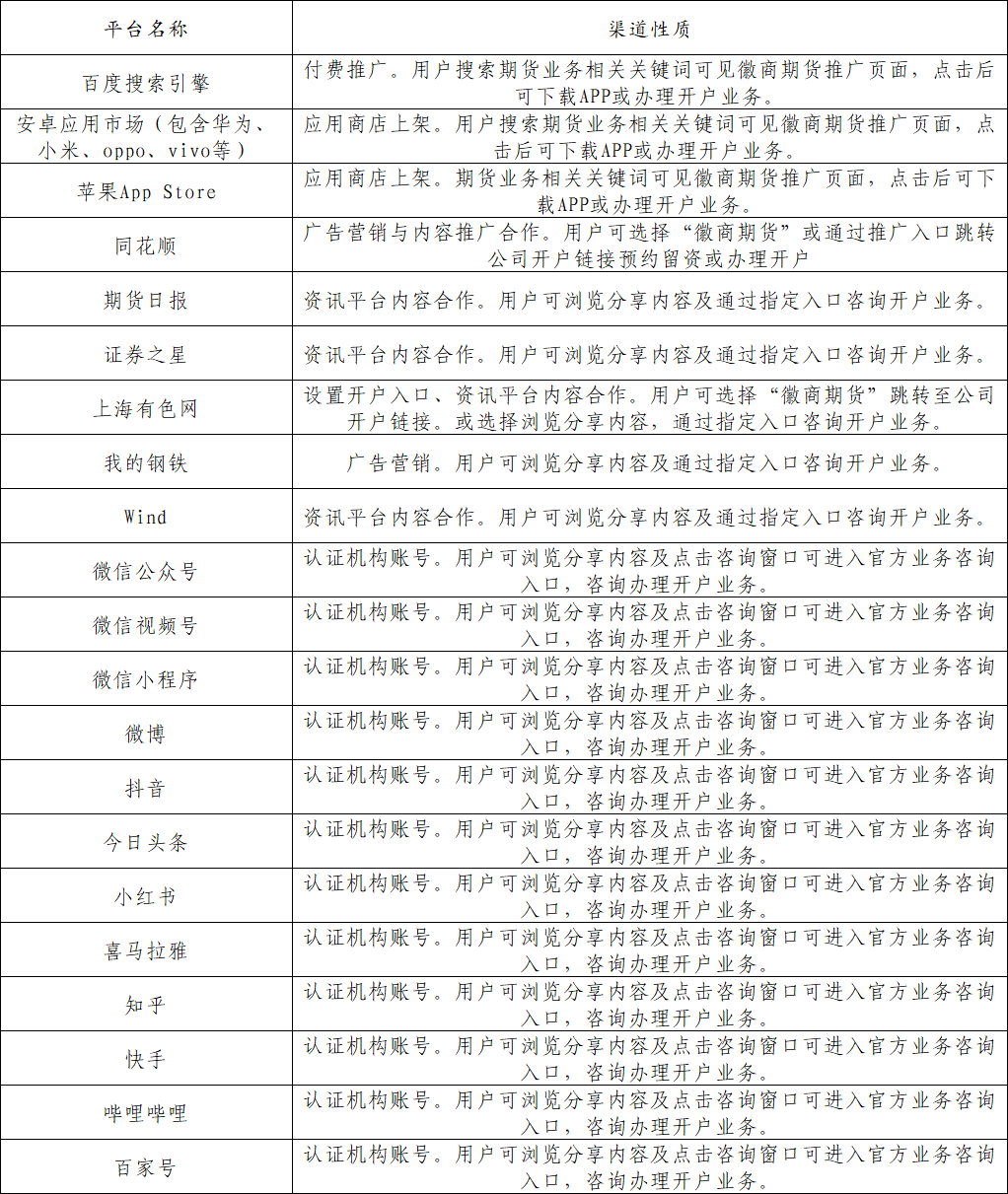 第三方平台信息