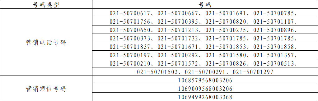 营销备案号码